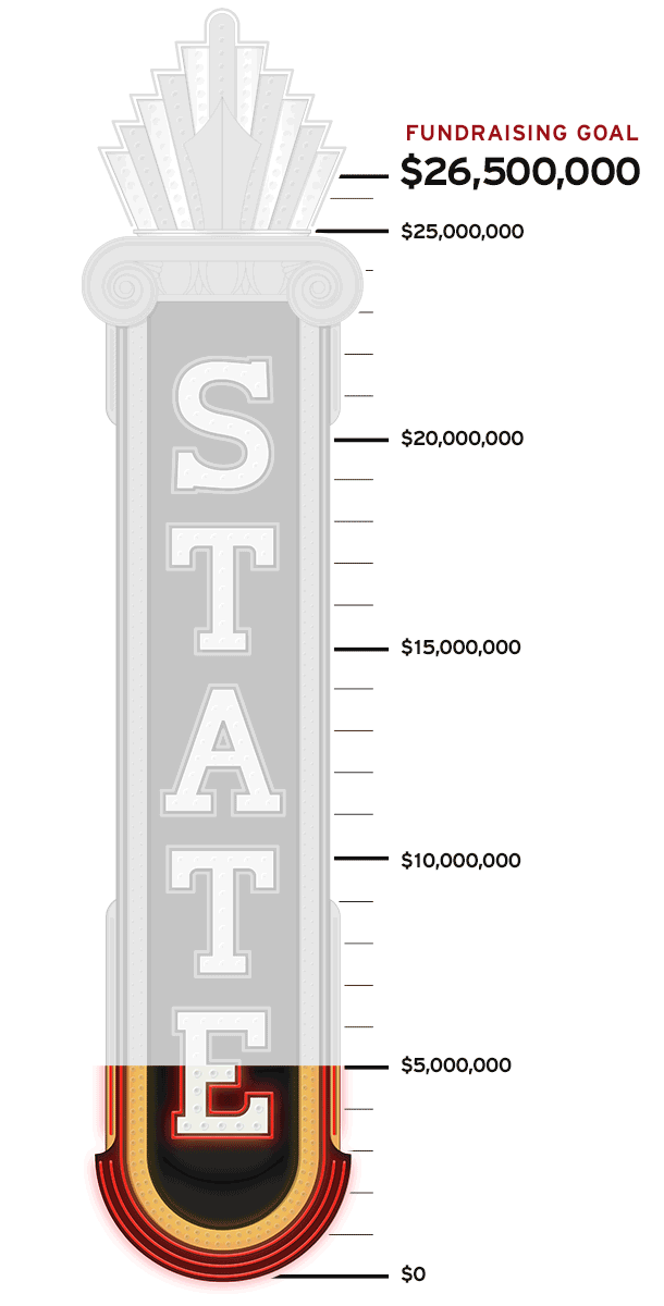 State Theatre Fundraising Goal Thermometer